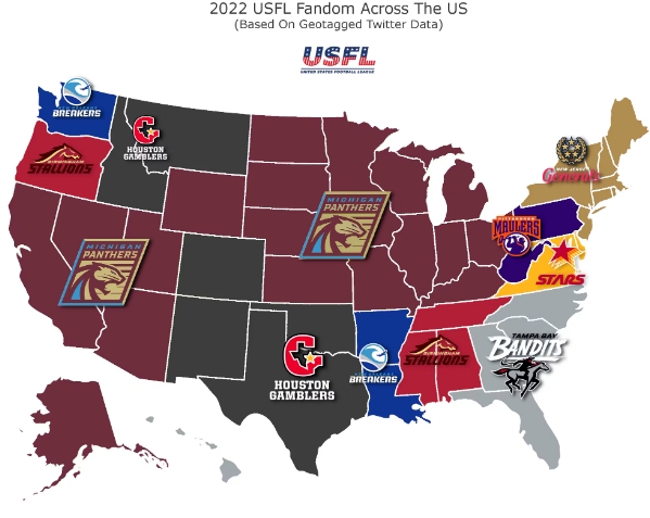 usfl teams